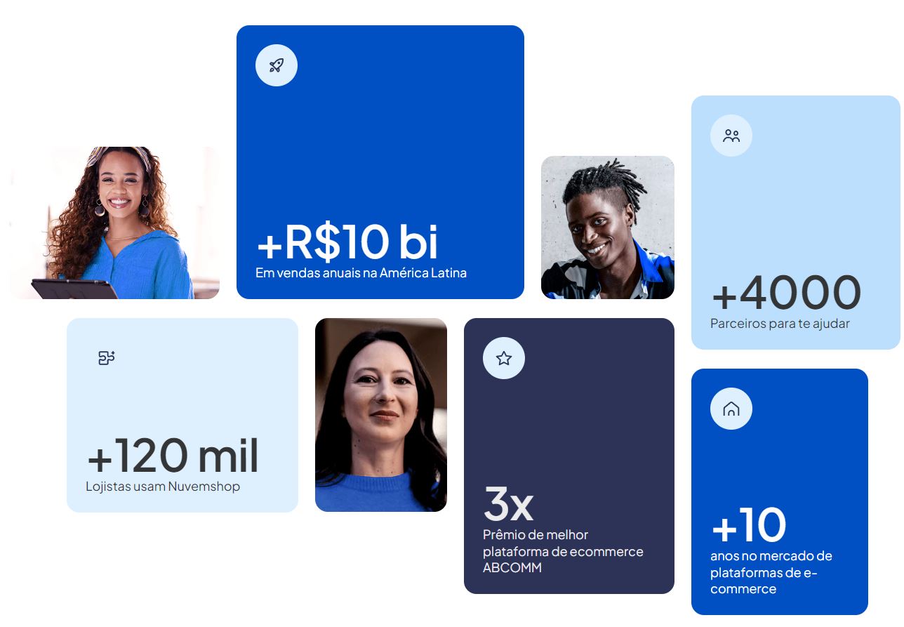 nuvemshop-a-maior-e-melhor-plataforma-de-ecommerce-do-brasil-e-america-latina-1_post